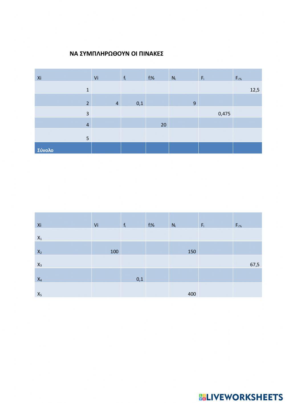 Στατιστικη