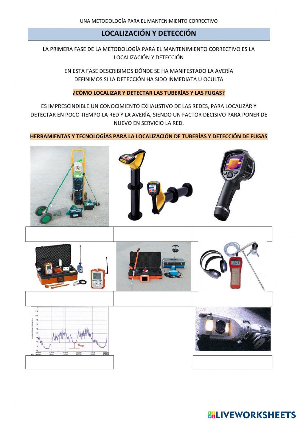 Localización y detección de redes y fugas