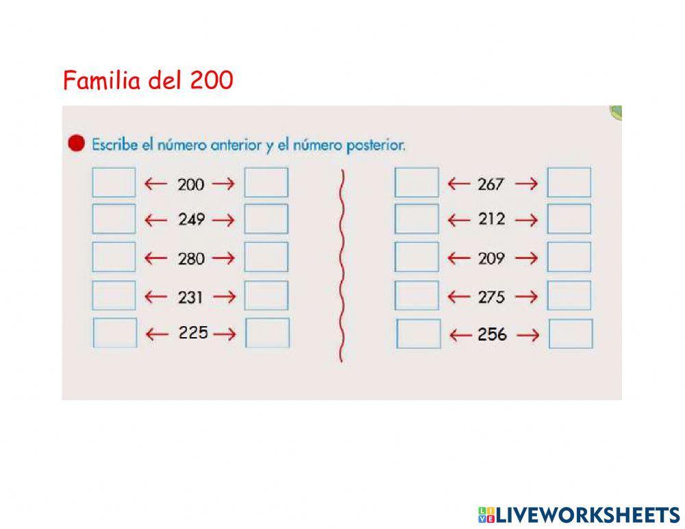 Familia del 200