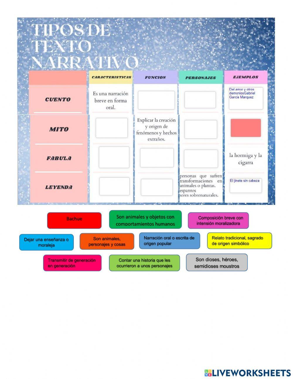 Comparación entre cuento fábula mito leyenda worksheet Live Worksheets Comparación entre cuento fábula mito leyenda worksheet Live Worksheets