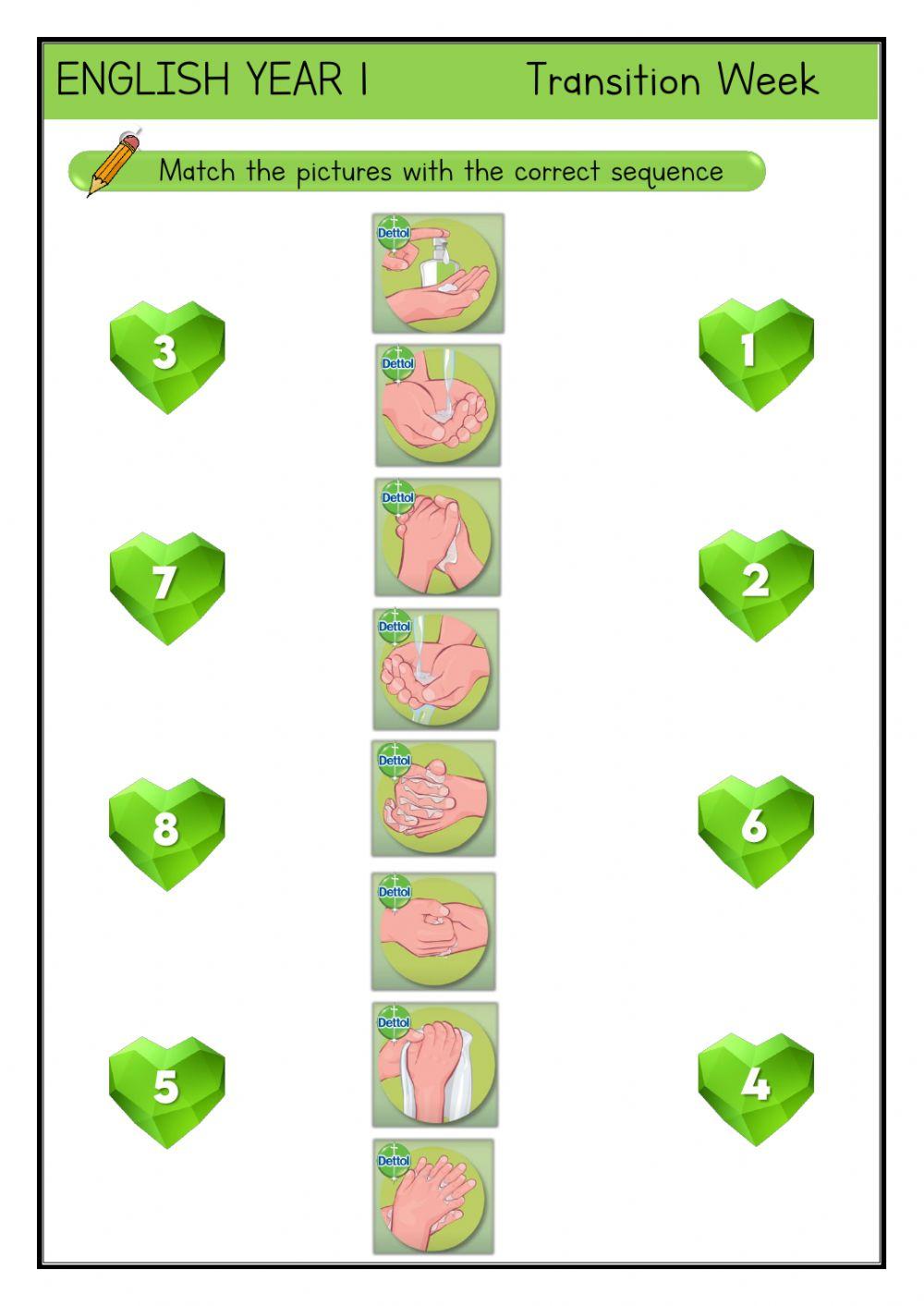 Transisi Tahun 1 - I am healthy