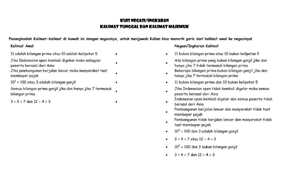 LKPD Negasi Kalimat
