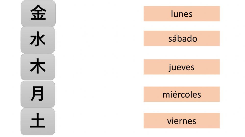 Quiz tópico 6 marug