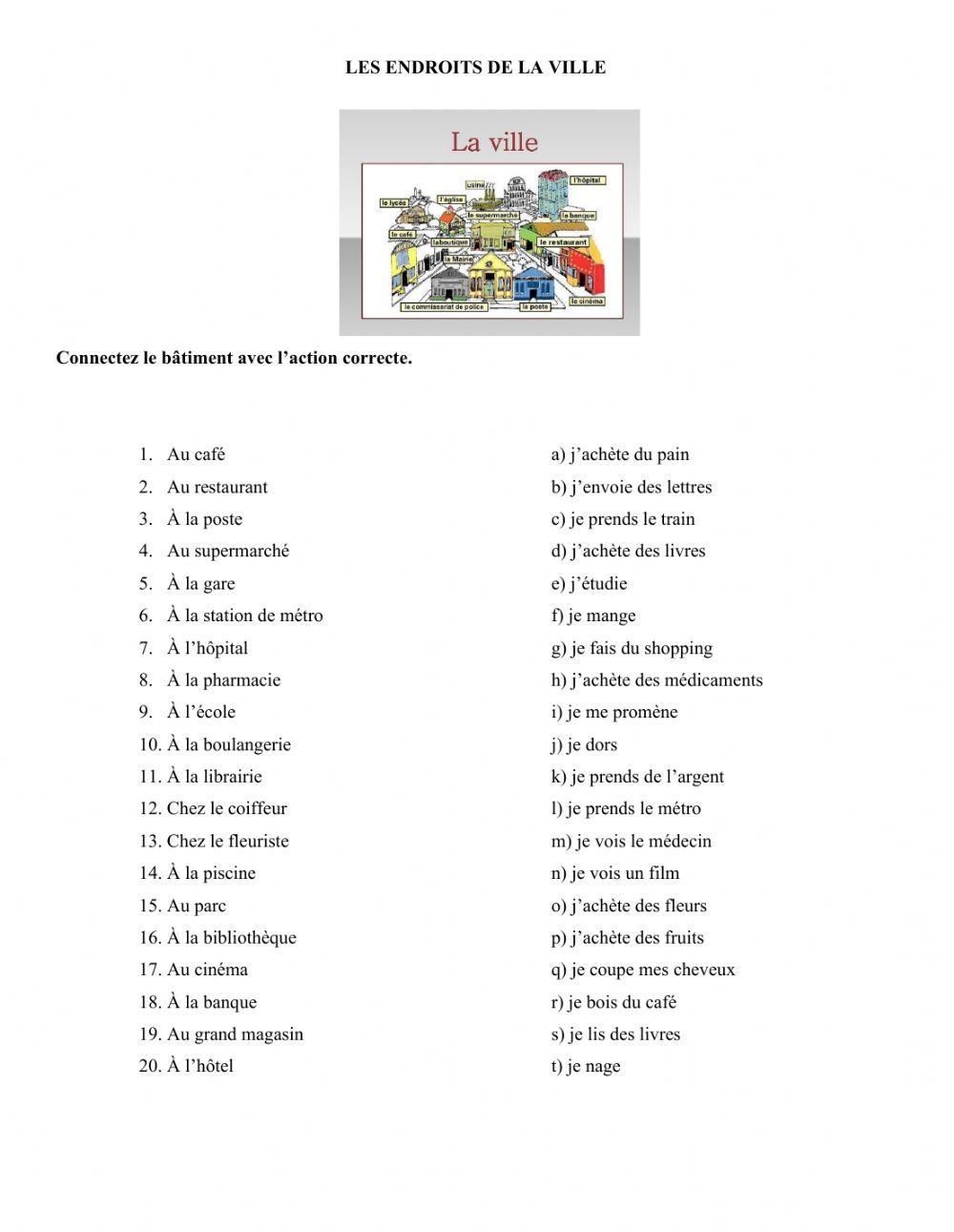 Les endroits de la ville 2