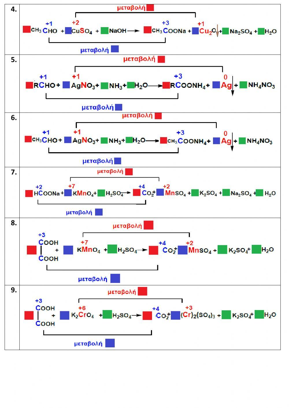 Aldeydes oxidation