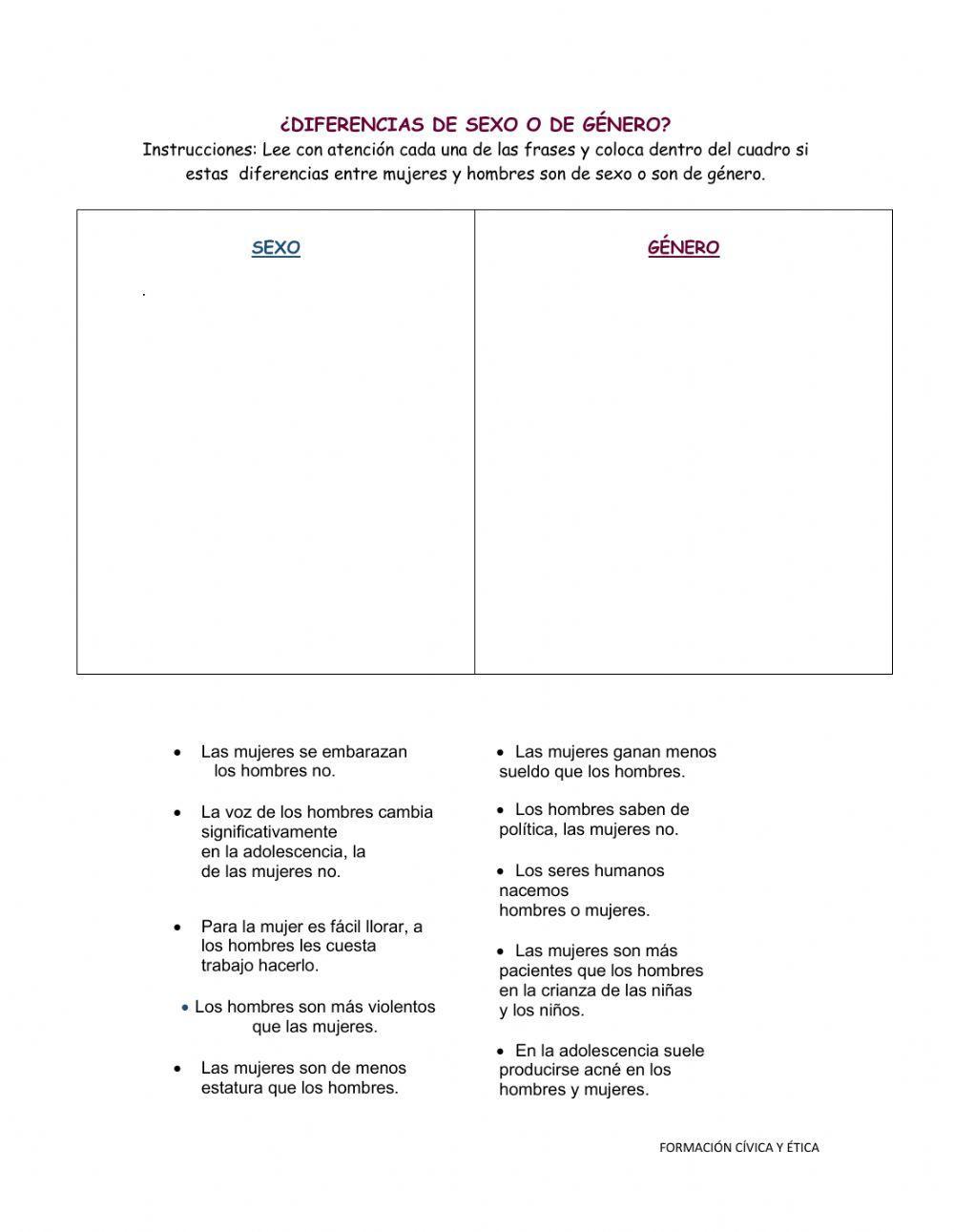 Desigualdad de Género