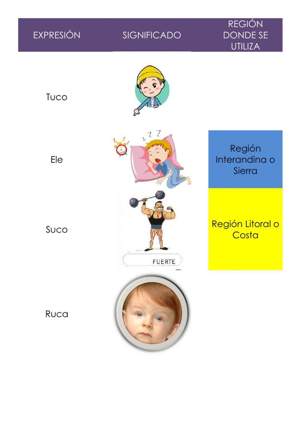 Variedad lingüística