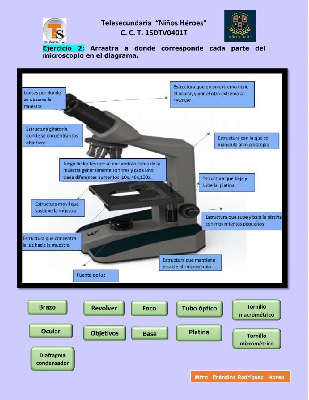 Tecnología en biología