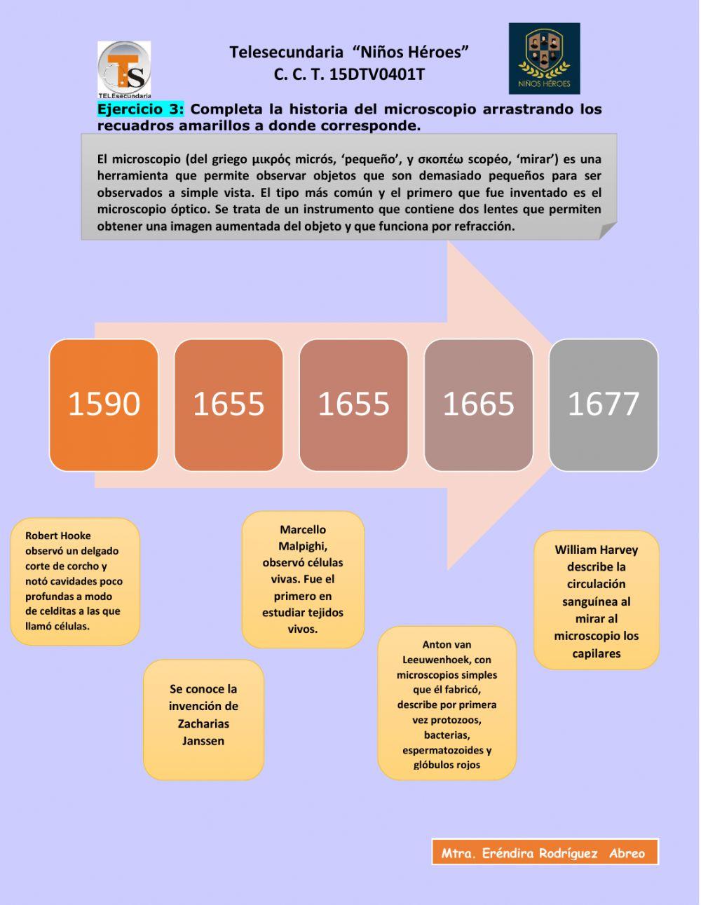 Tecnología en biología