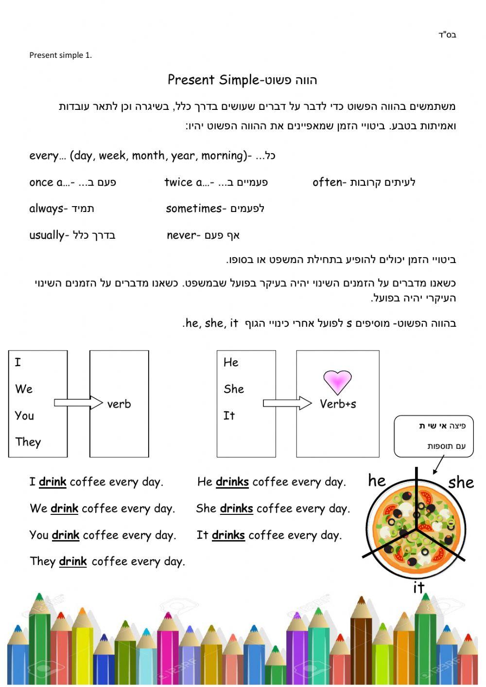 Present simple positive