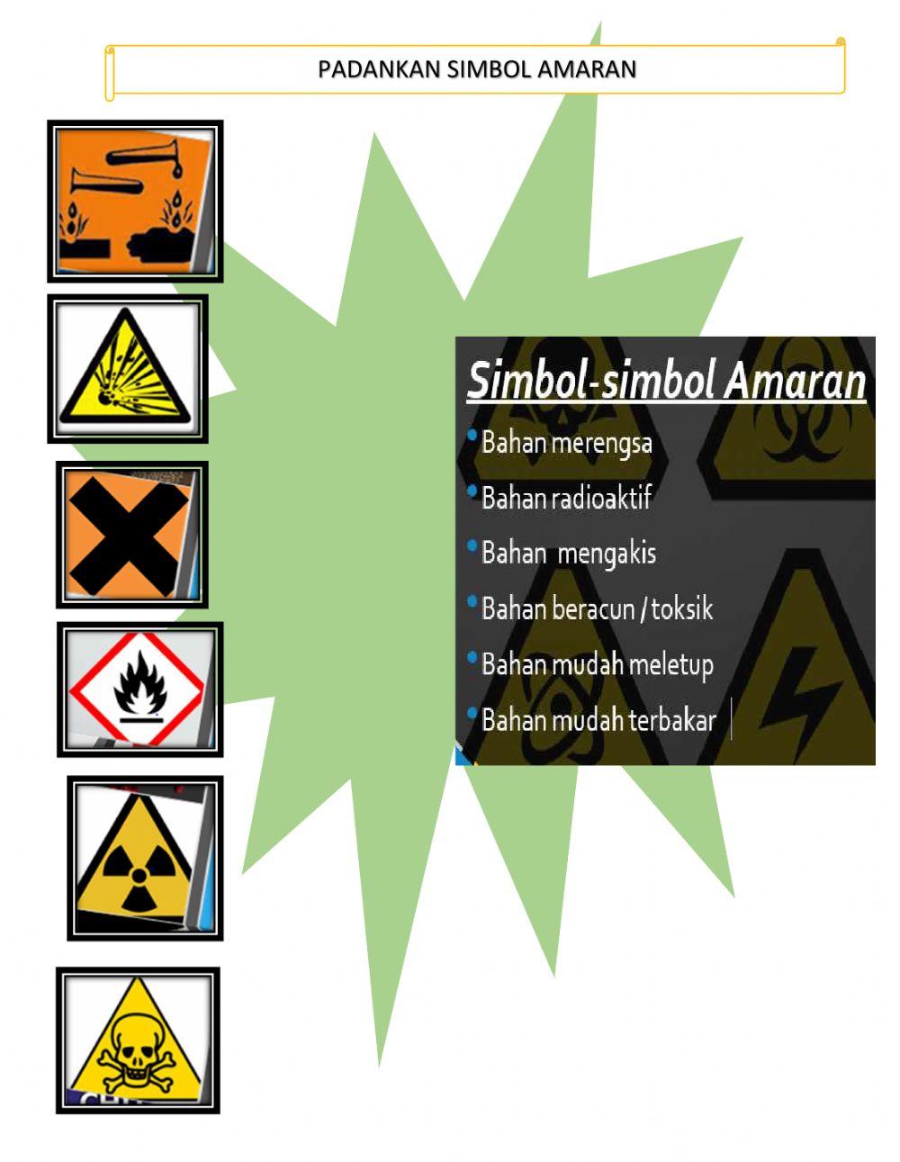 1.2 Makmal Sains Anda