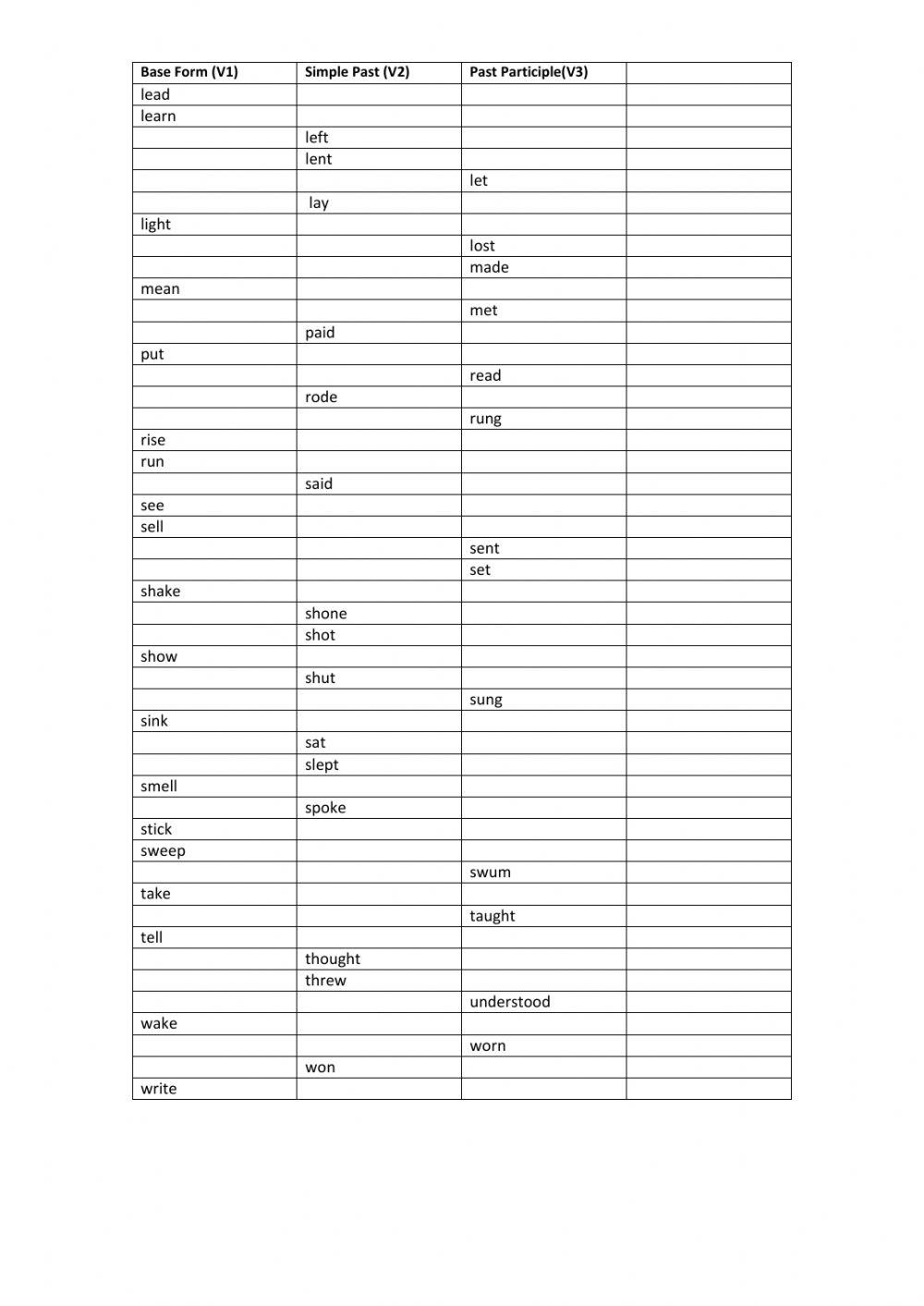 Irregular verbs 2