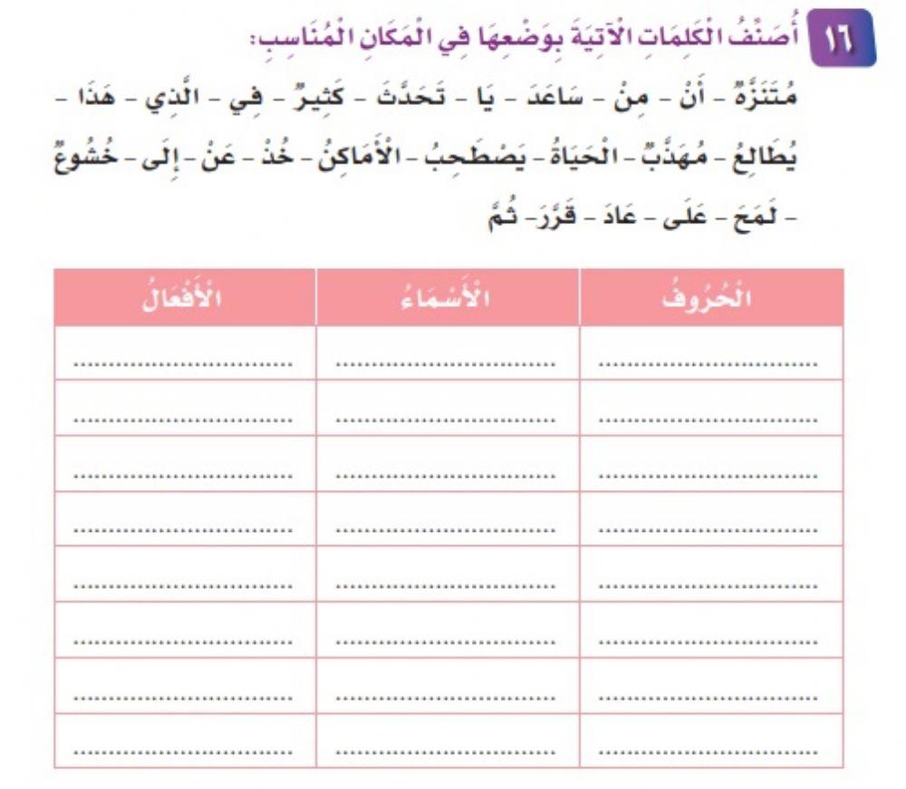 لغتي ثالث ابتدائي ( حروف وأسماء وأفعال )