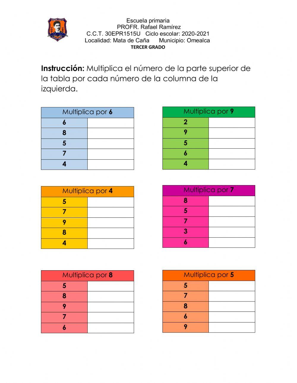 Tablas de multiplicar