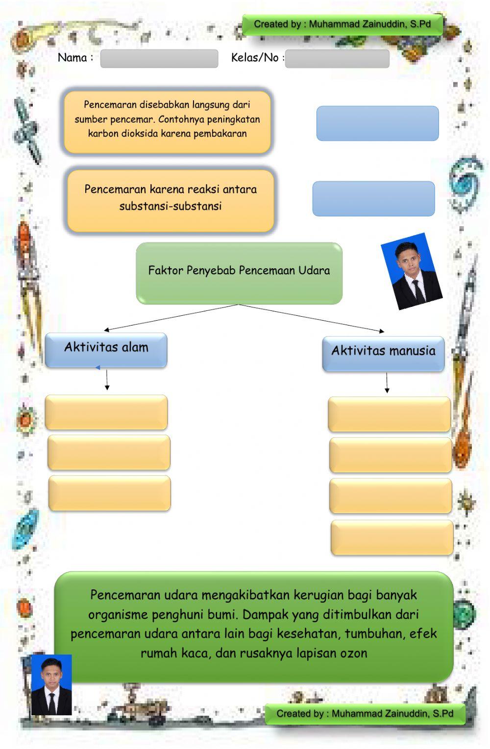 LKPD Pencemaran Udara