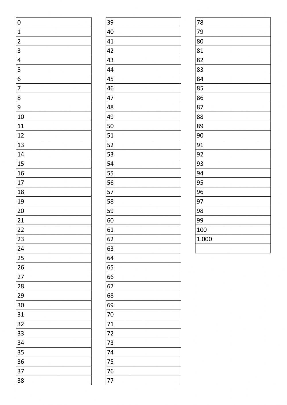 Números em português