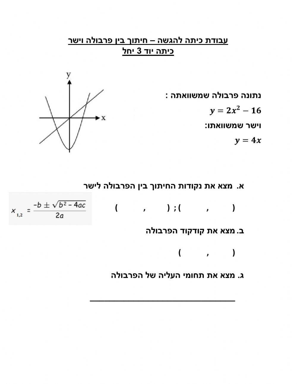 חיתוך בין פרבולה וישר