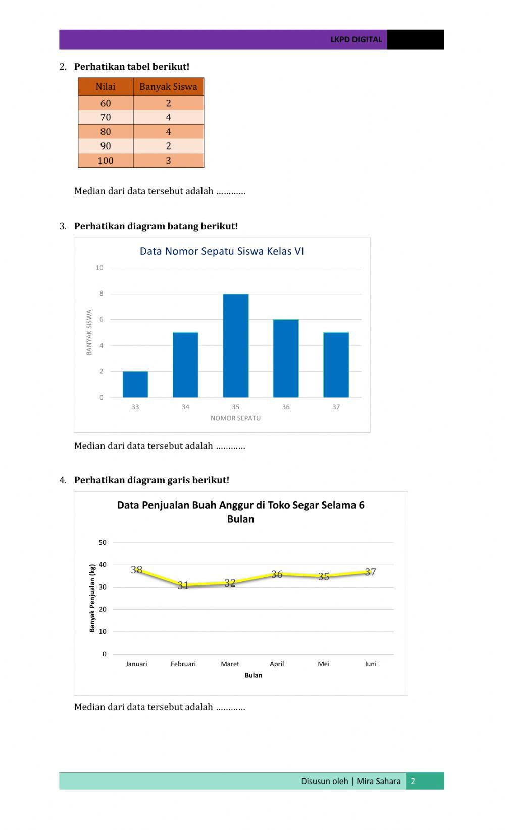 LKPD Matematika (Median)