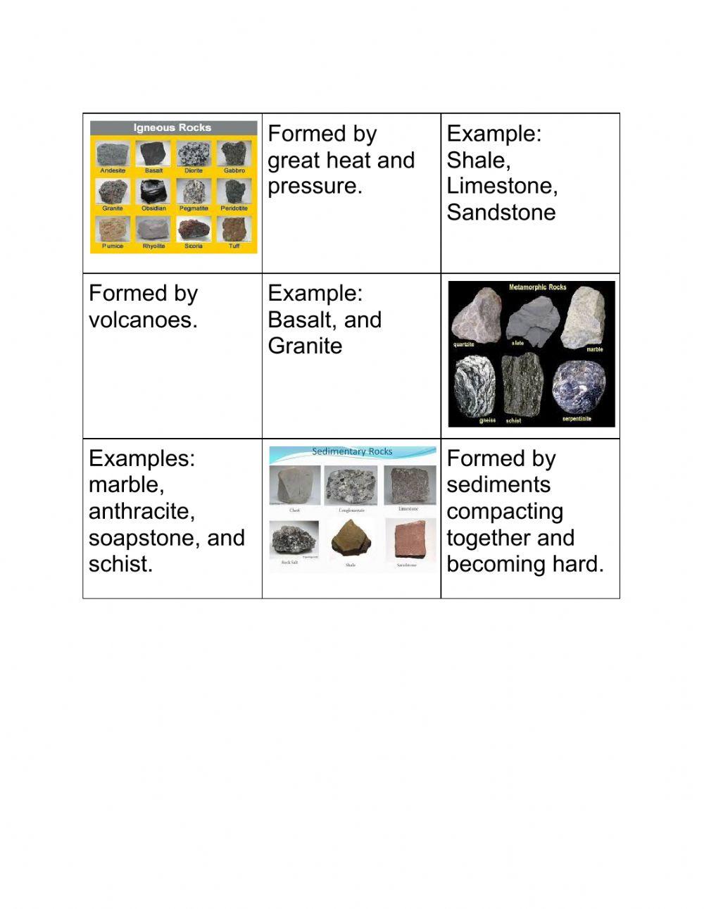 Rock Sorting worksheet | Live Worksheets