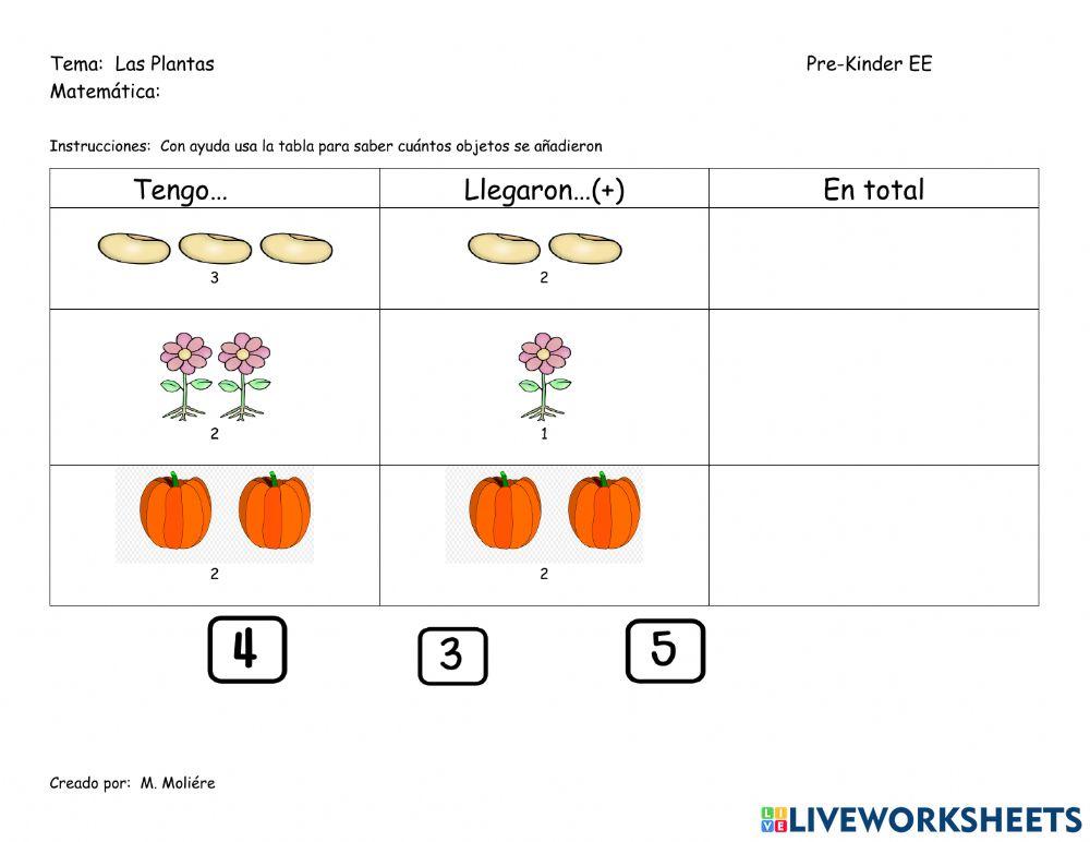 Suma con las plantas