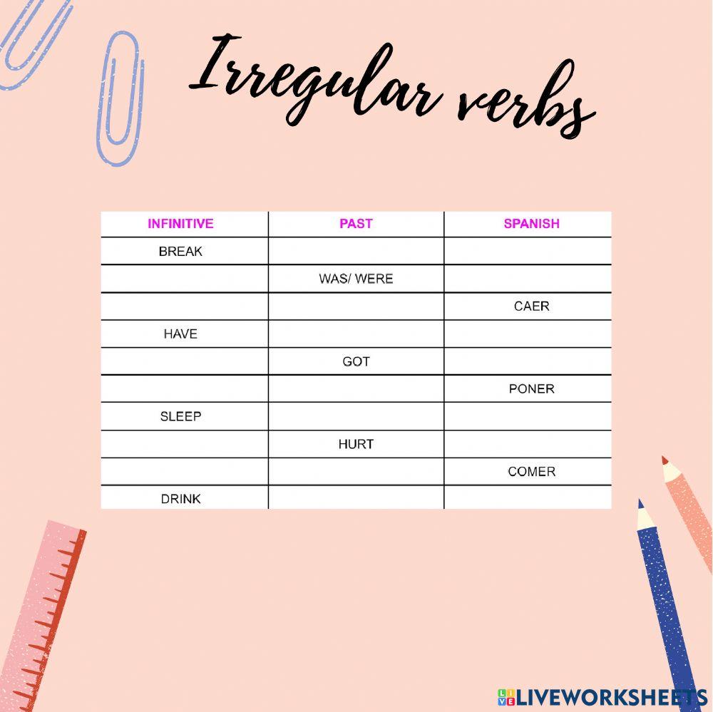 Irregular verbs i
