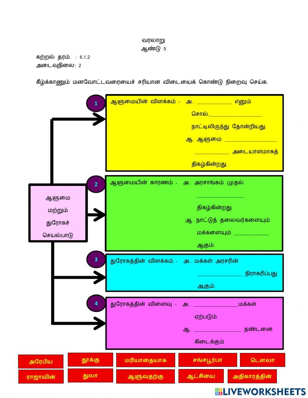 நம் நாட்டின் பாரம்பரியம்