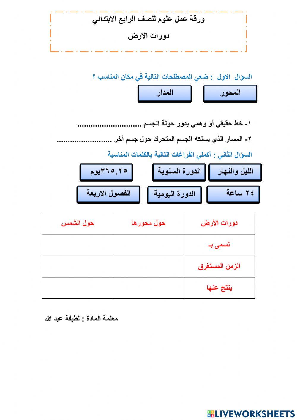 دورات الارض