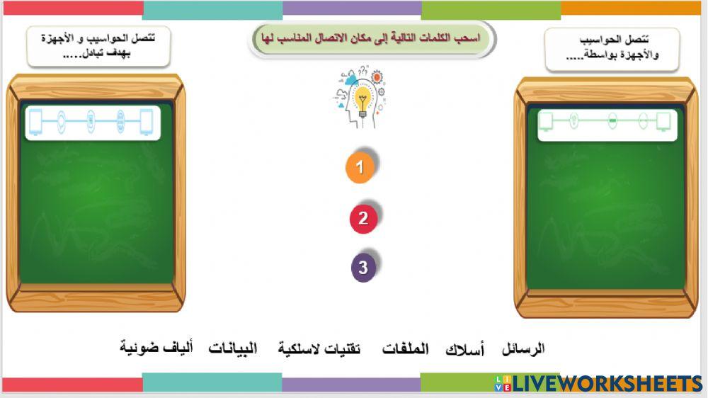 توصيل الشبكات