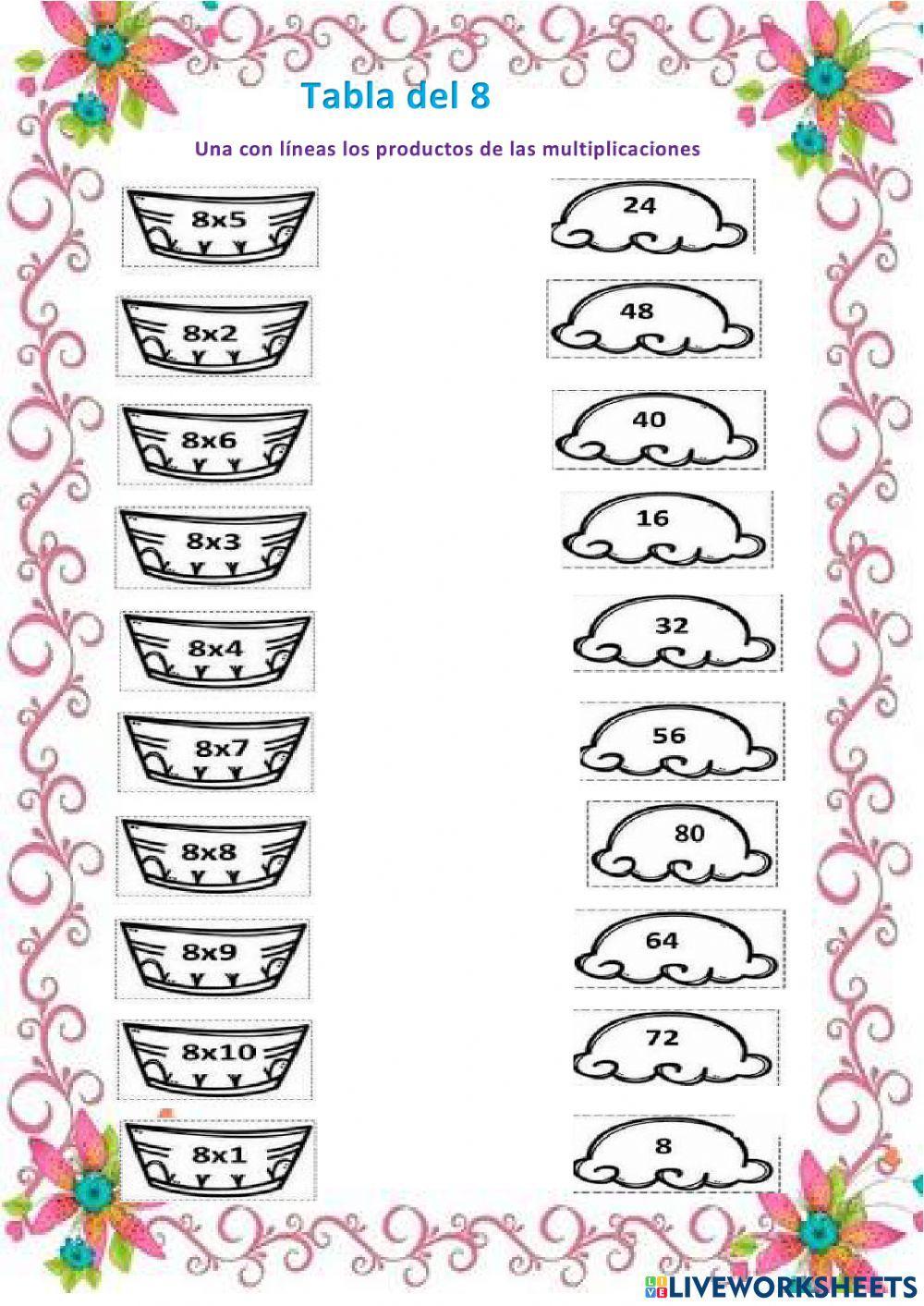 Tablas de multiplicar