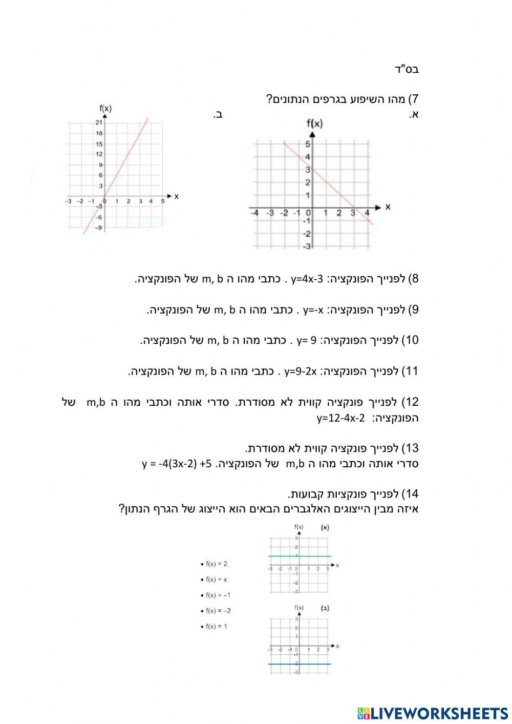 מבחן פונקציה קווית