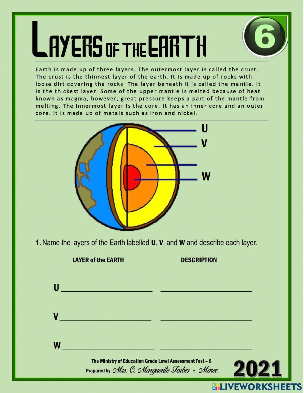 The Layers of the Earth