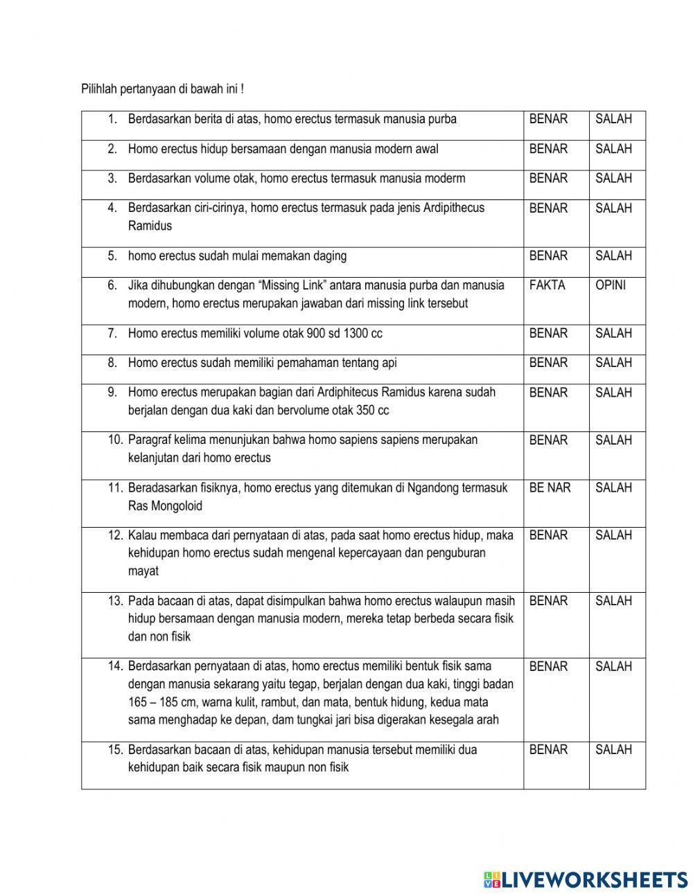 Ulangan sejarah kelas X KD3.9