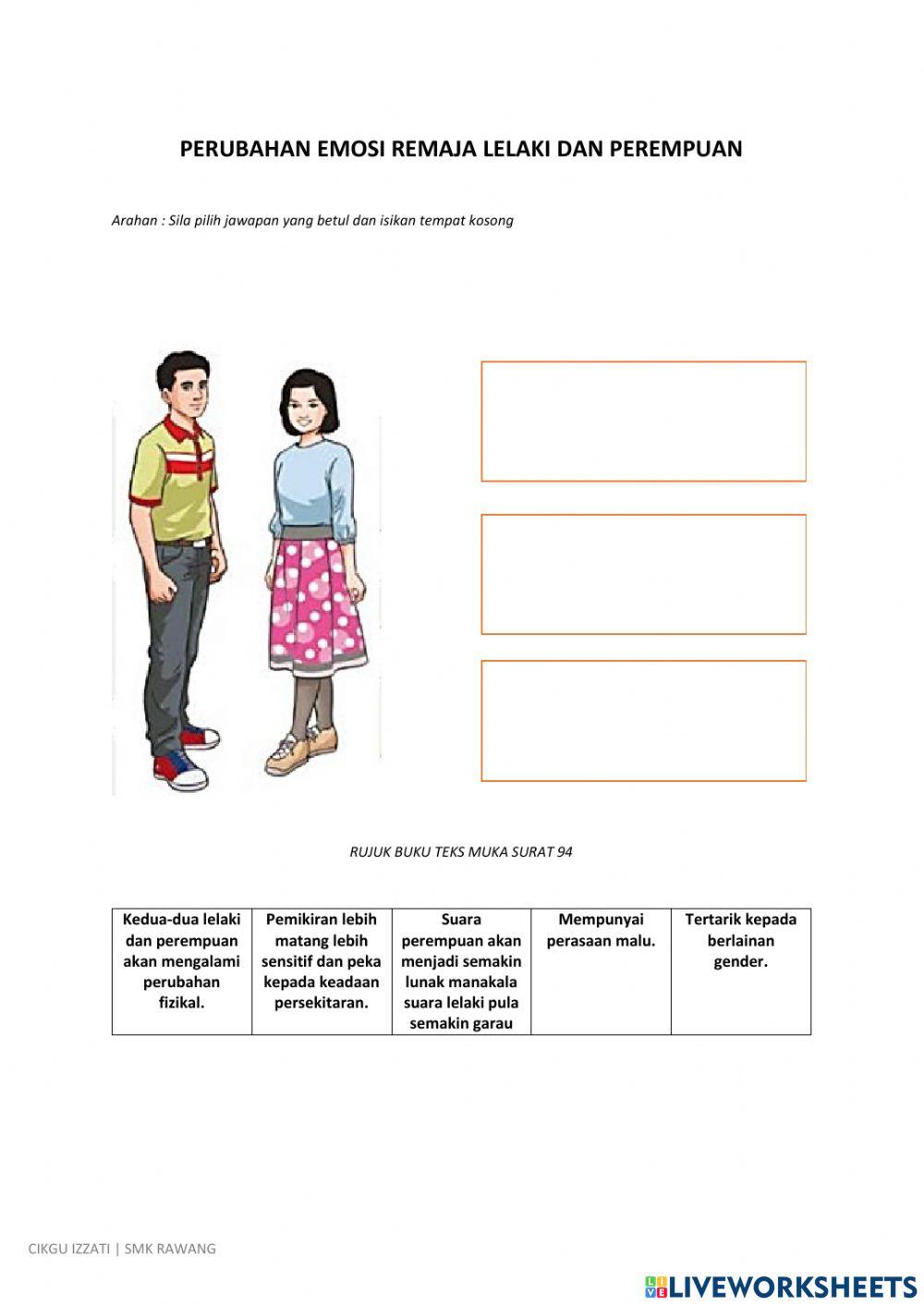 Pendidikan kesihatan reproduktif dan sosial (peers) perubahan ke arah kedewasaan