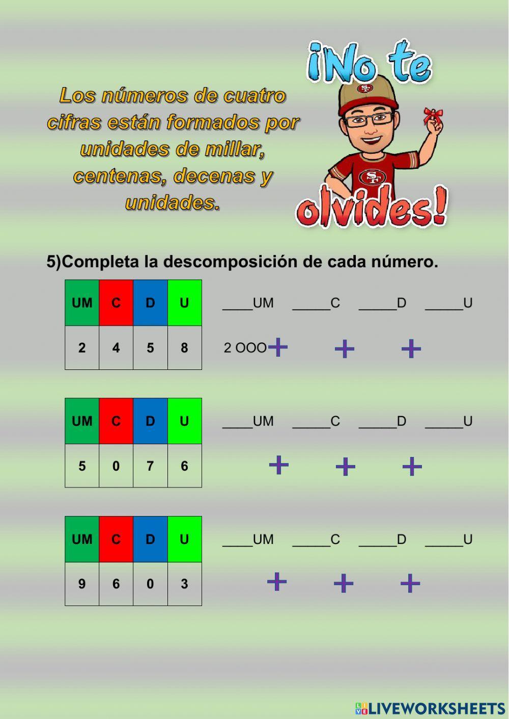Numeración: características de números de cuatro cifras.