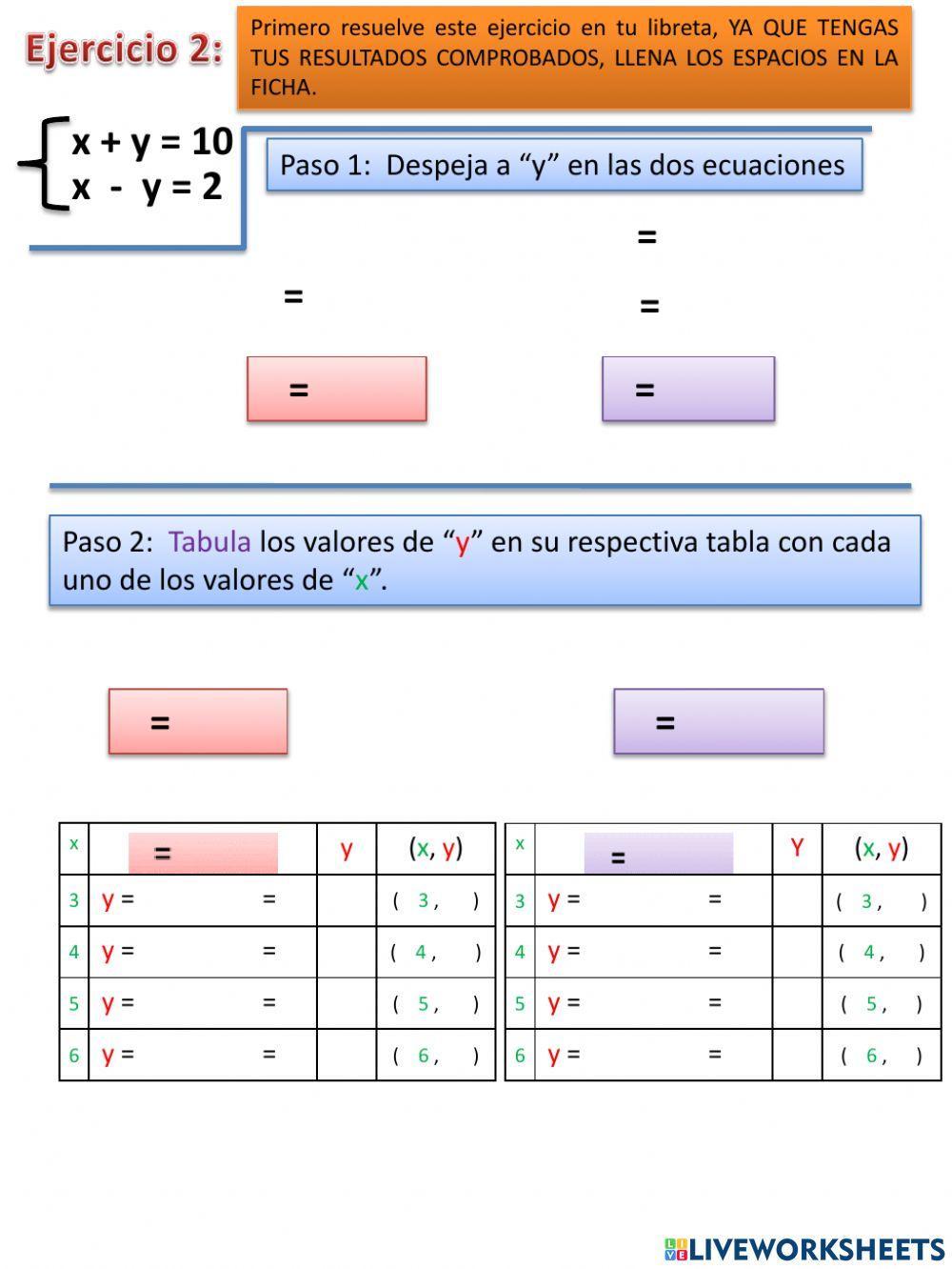 Método Gráfico Sistemas de ecuaciones
