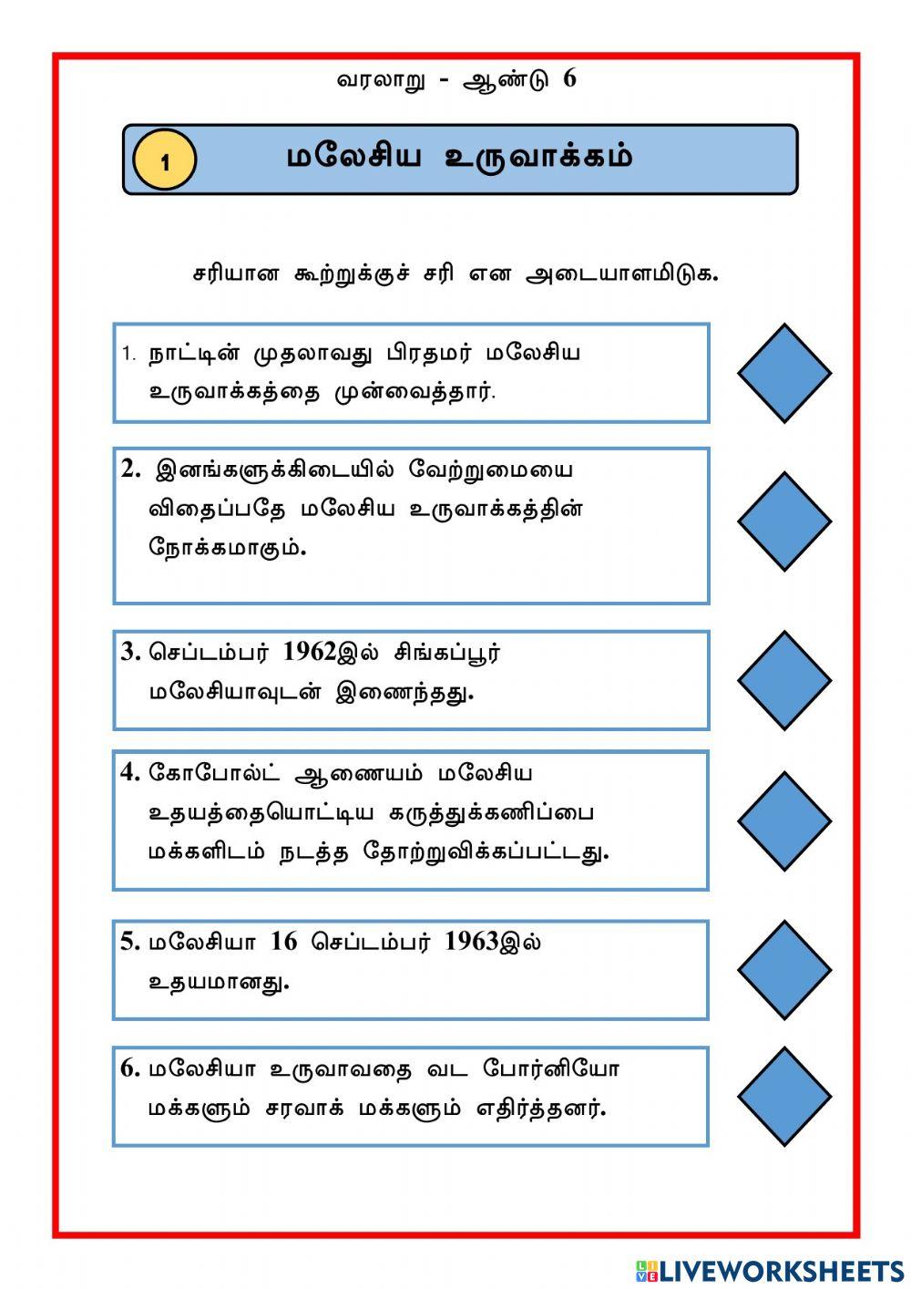 மலேசிய உருவாக்கம்