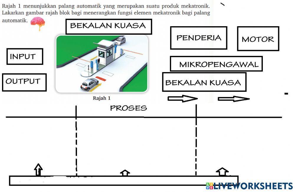 1.1.3 menerang fungsi elemen mekatronik pada produk sedia ada