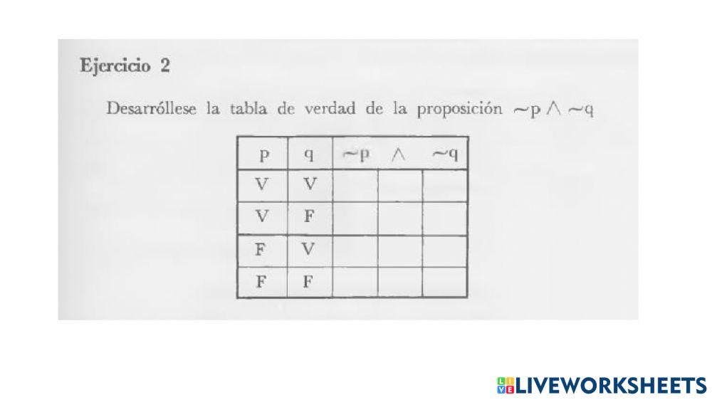 conjunción tablas de verdad