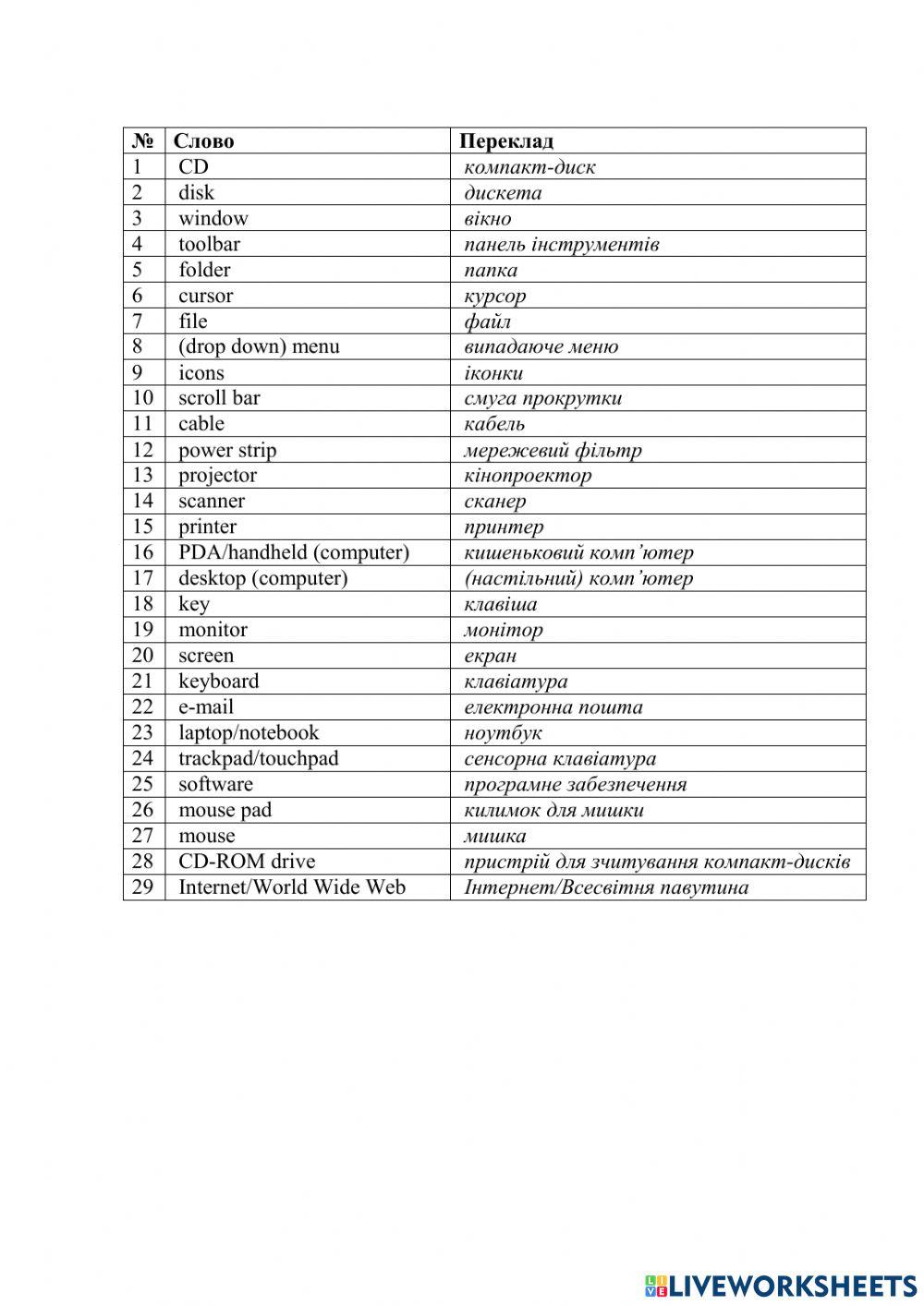 693326 | Computer | Larisa16 | LiveWorksheets