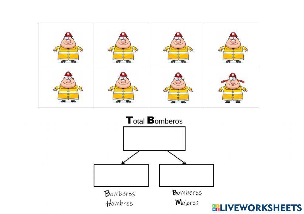Partes-todo bomberos