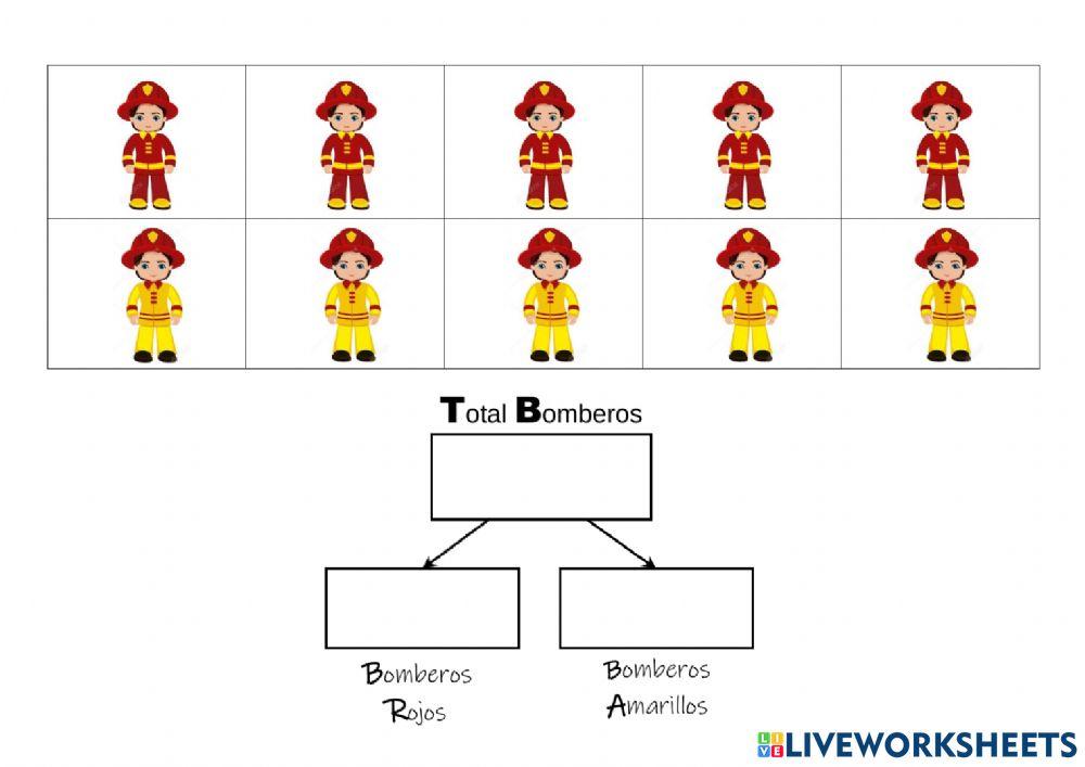 Partes-todo bomberos