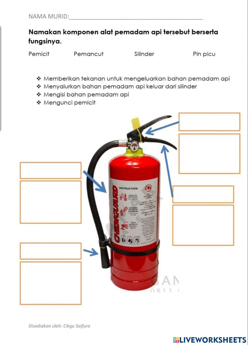Komponen dan fungsi alat pemadam api