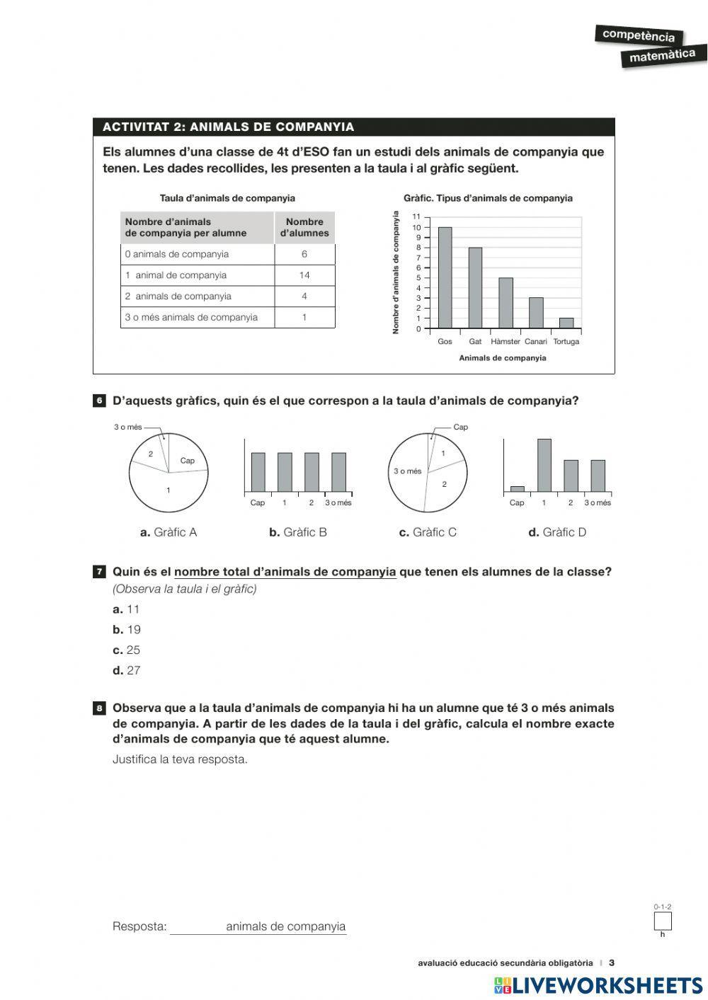 Competències Bàsiques Matemàtiques 2017