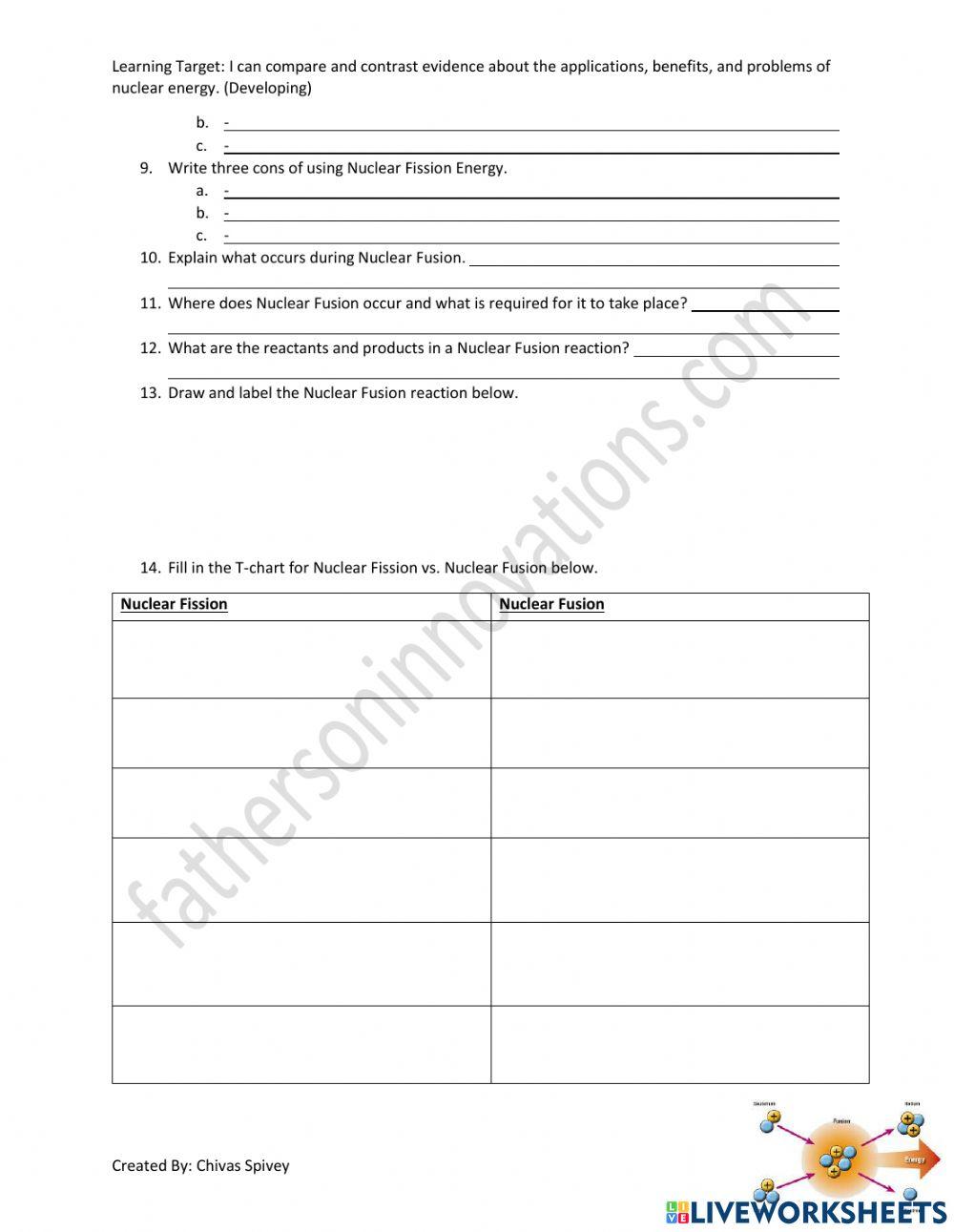 Nuclear Fission vs. Nuclear Fusion
