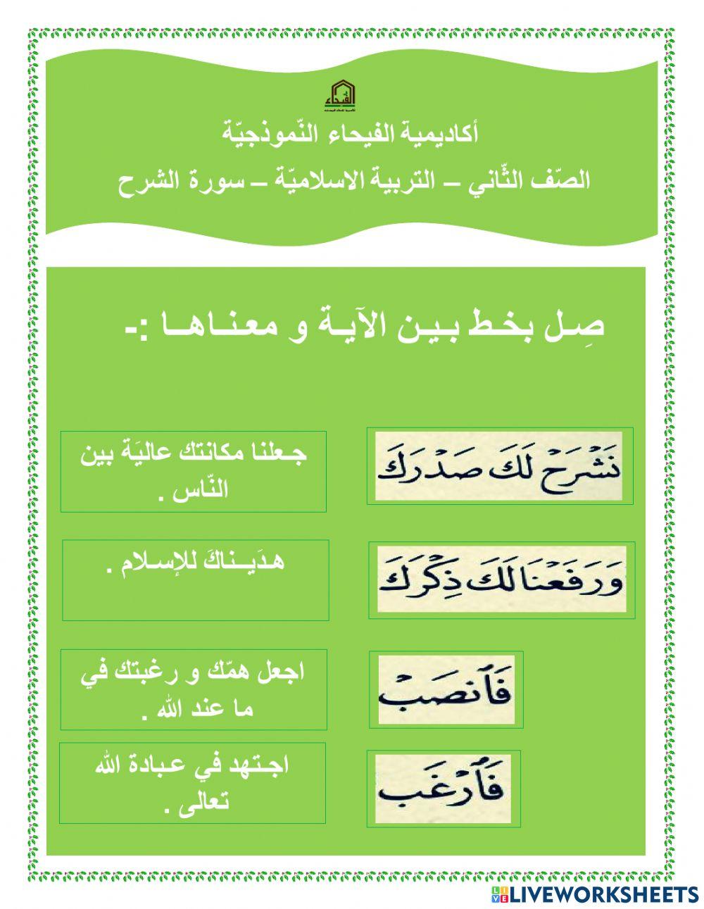 معاني سورة الشرح