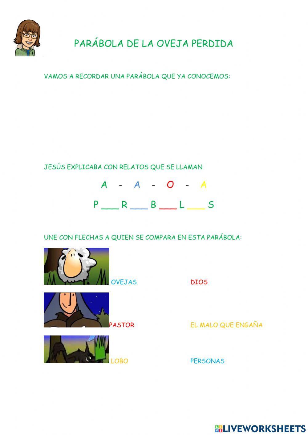 Parábola oveja perdida