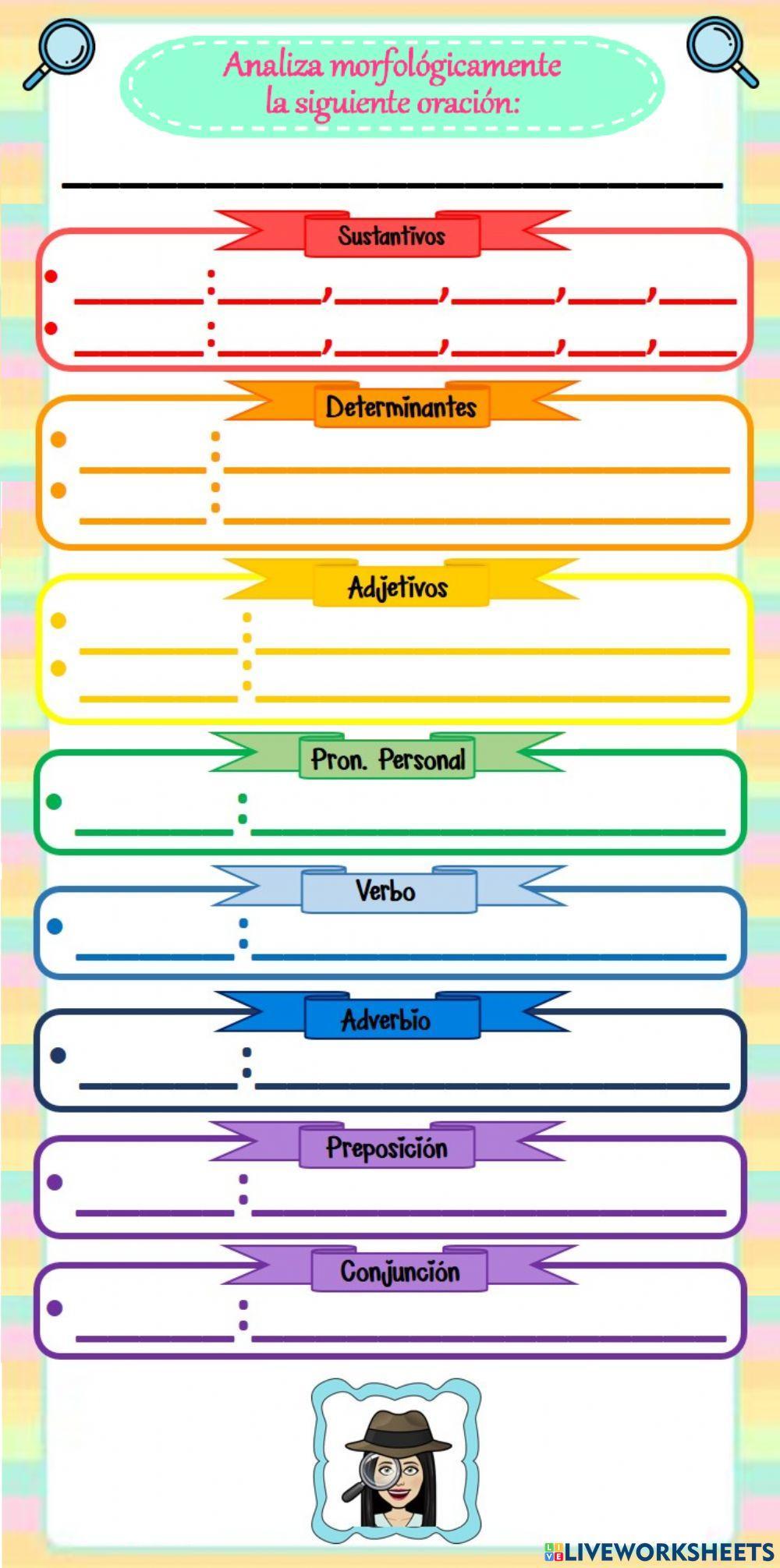 Análisis morfológico primaria