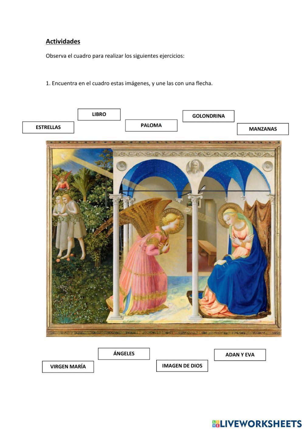 La Anunciación de Fra Angélico