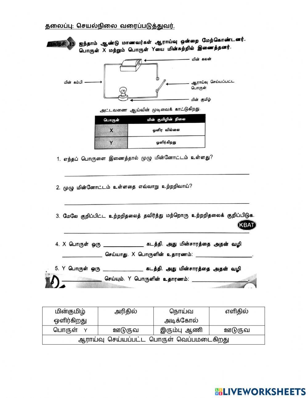 தகவல் திரட்டுதல், செயநிலை வரையறை    ஆக்கம் மு.சாந்தினி