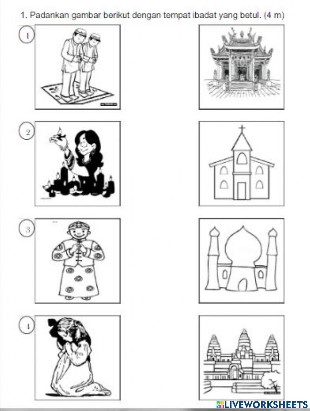 Kepercayaan Kepada Tuhan